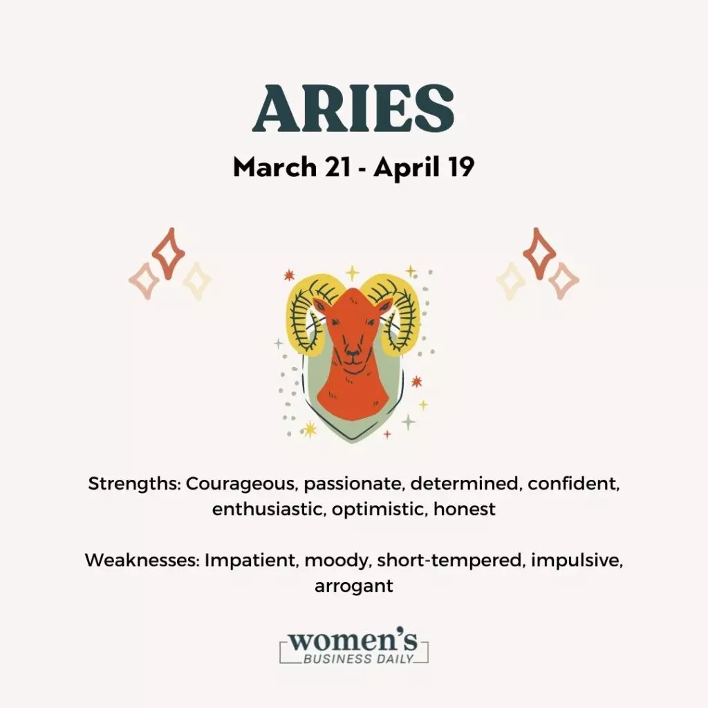 Aries Sign