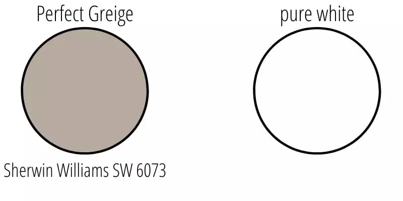 paint swatch of comparison of Sherwin Williams Perfect Greige SW #6073 with Sherwin Williams Anew Gray