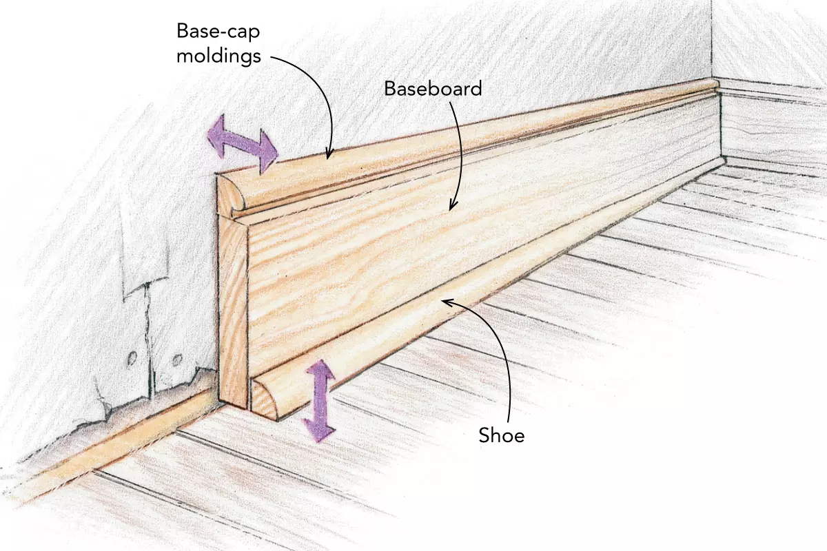 coped joint in baseboards