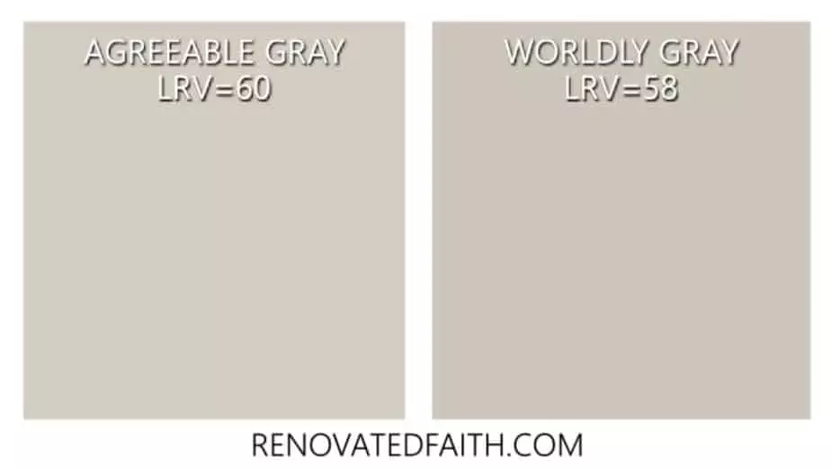 Agreeable Gray in Real Homes