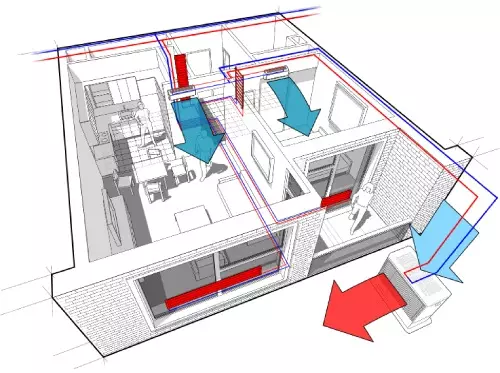 mini split refrigerant lines for do it yourself installation