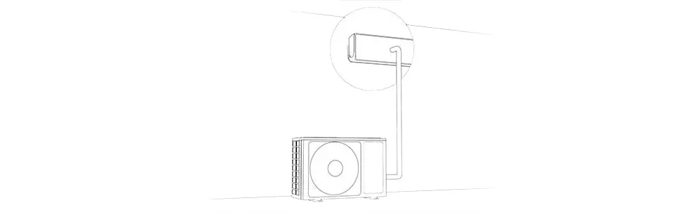 A graphic showing what is a ductless mini split system