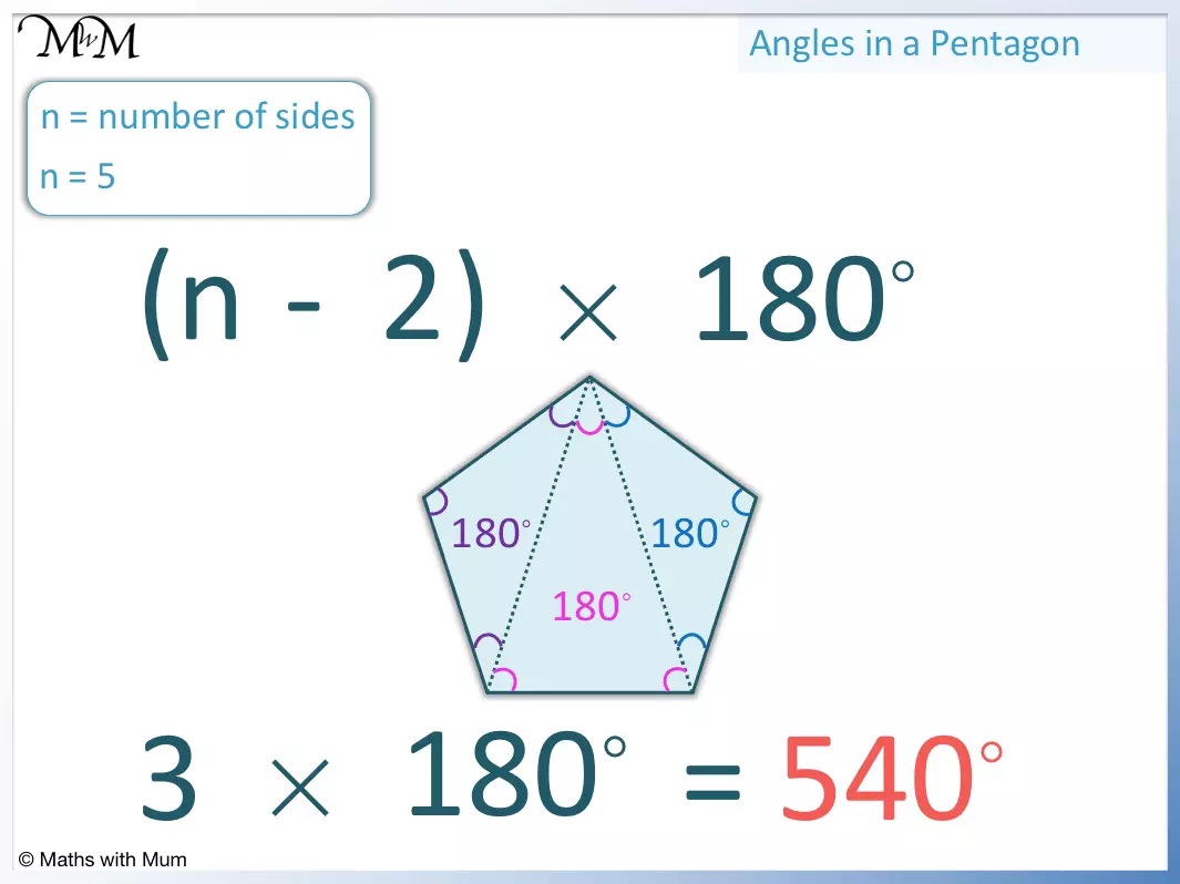 finding the angles in a regular pentagon