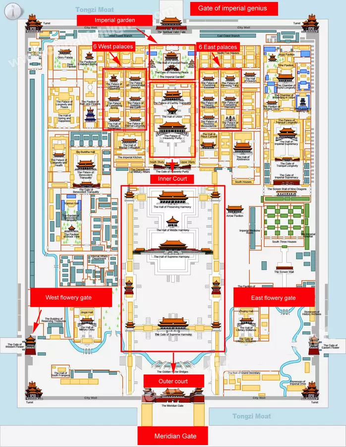 A Diagram applying the Bagua Map on a House's Floor Plan