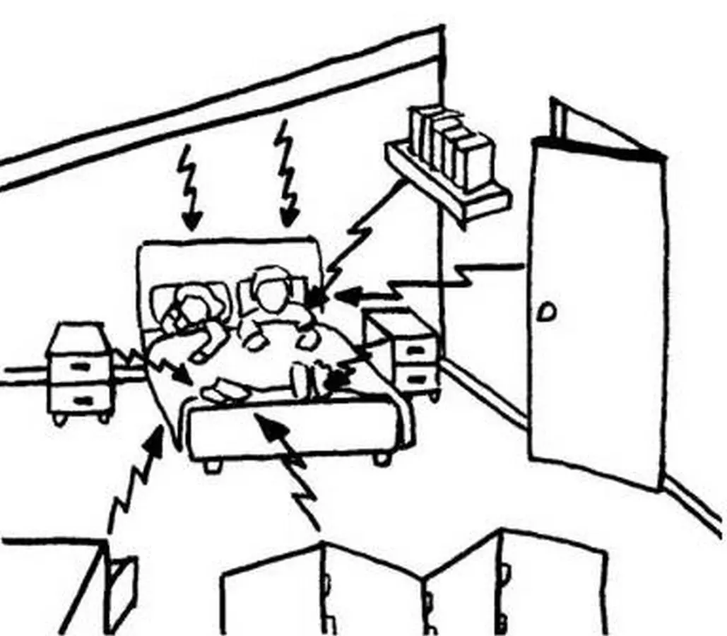 A Drawing showing More Examples of Bad Feng Shui: Sharp Edges of the Wall