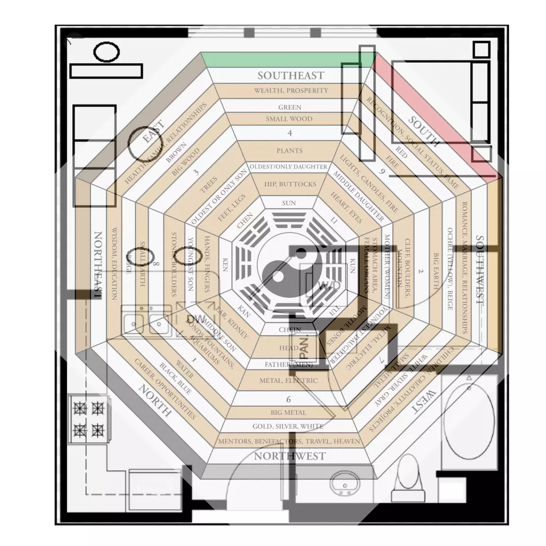 Feng shui studio apartment