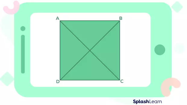 Regular pentagon of side 6 cm