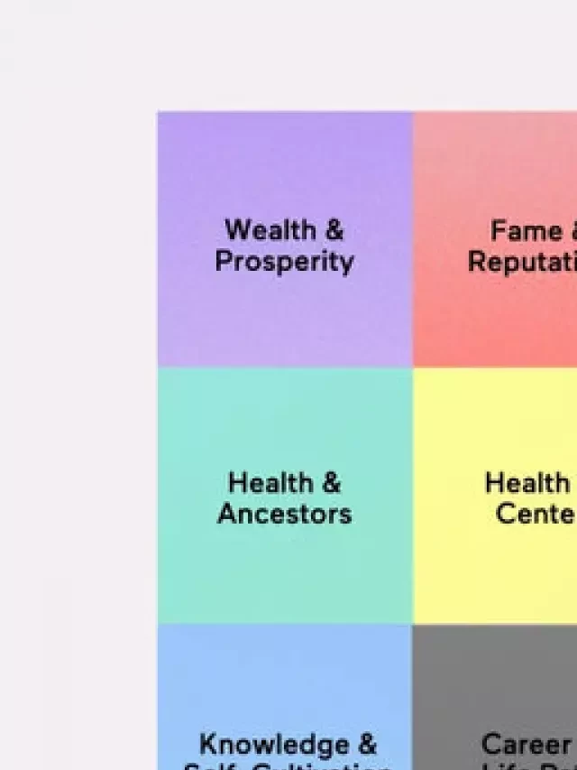   6 Tips for Using the Feng Shui Bagua Map on Your Floor Plan