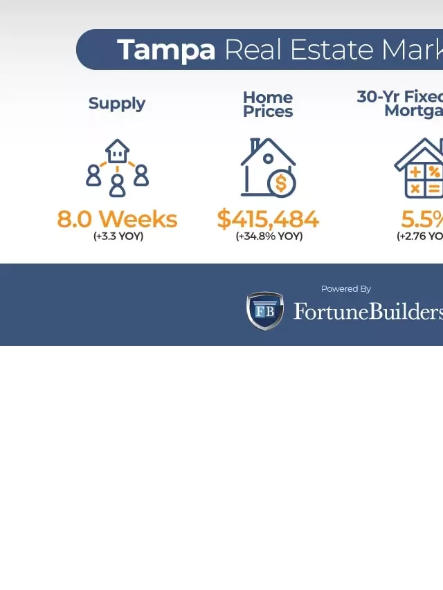   Tampa, FL Housing Market: A Haven for Real Estate Investors