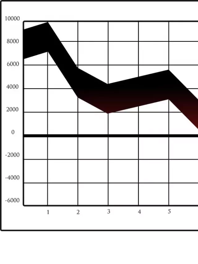   Will the Housing Market Correct in 2024?