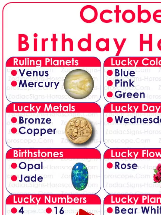   Unveiling the Secrets of the October 14 Zodiac (Libra) Horoscope Birthday Personality and Lucky Things