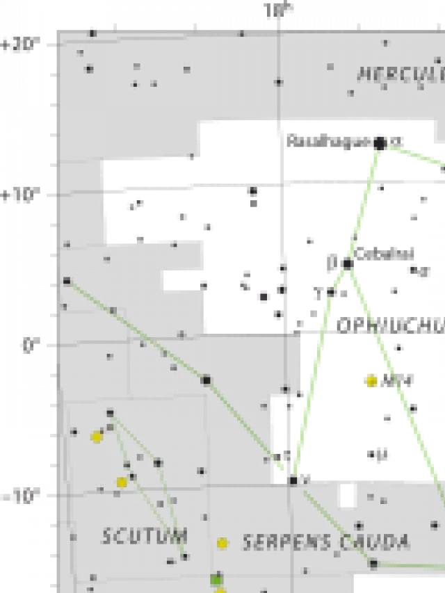   Ophiuchus: The Serpent-Bearer Constellation