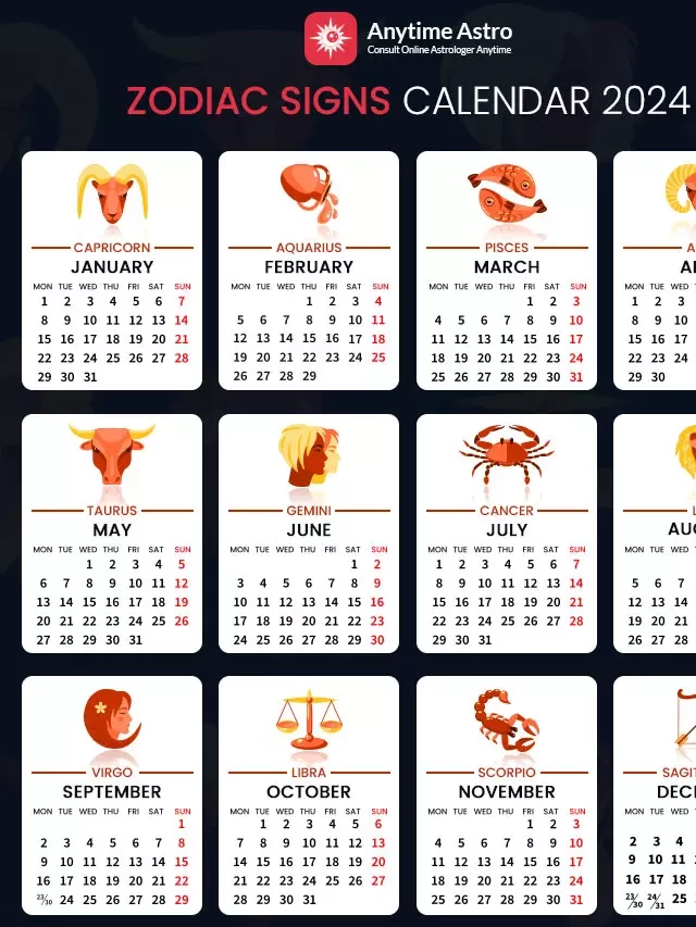   Zodiac Signs By Month and Date - Unveiling the Secrets of Your Personality