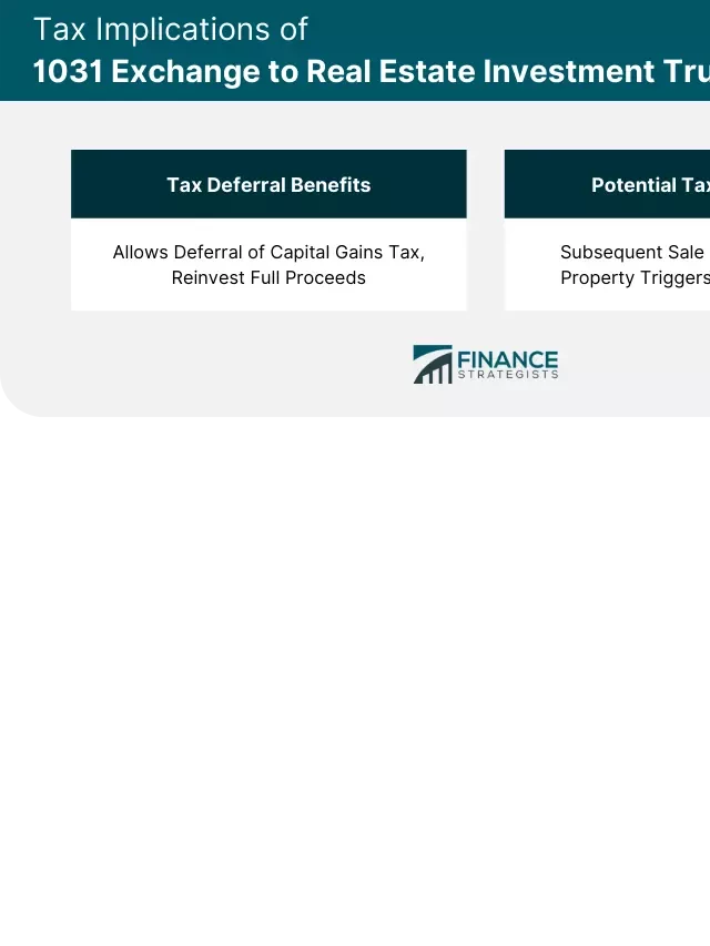   Understanding the Concept of a 1031 Exchange to REIT