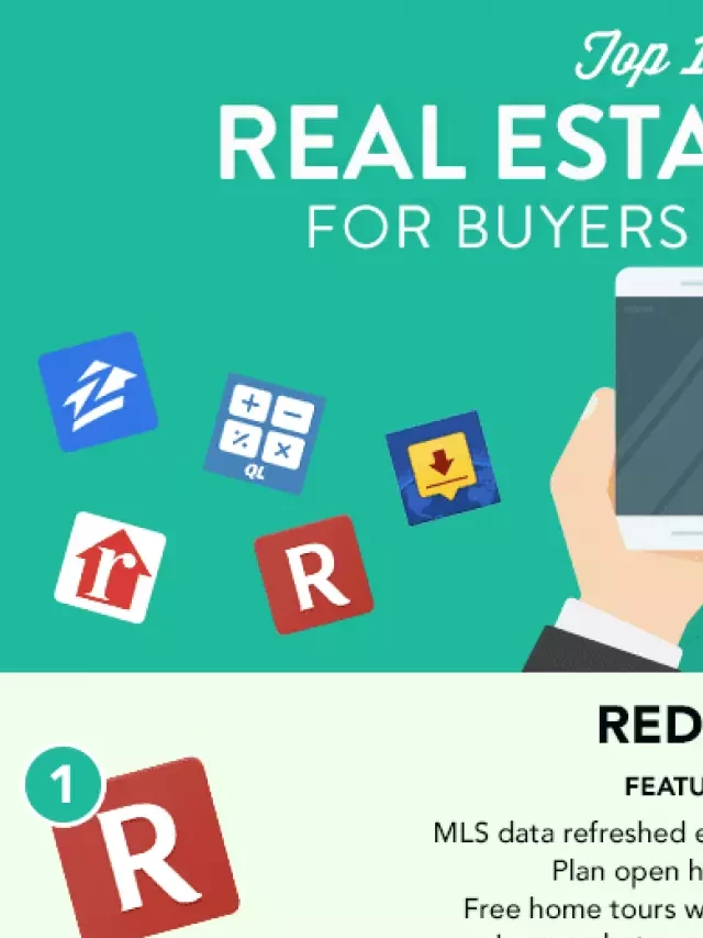   20 Best Real Estate Apps: Boosting Efficiency in the Industry