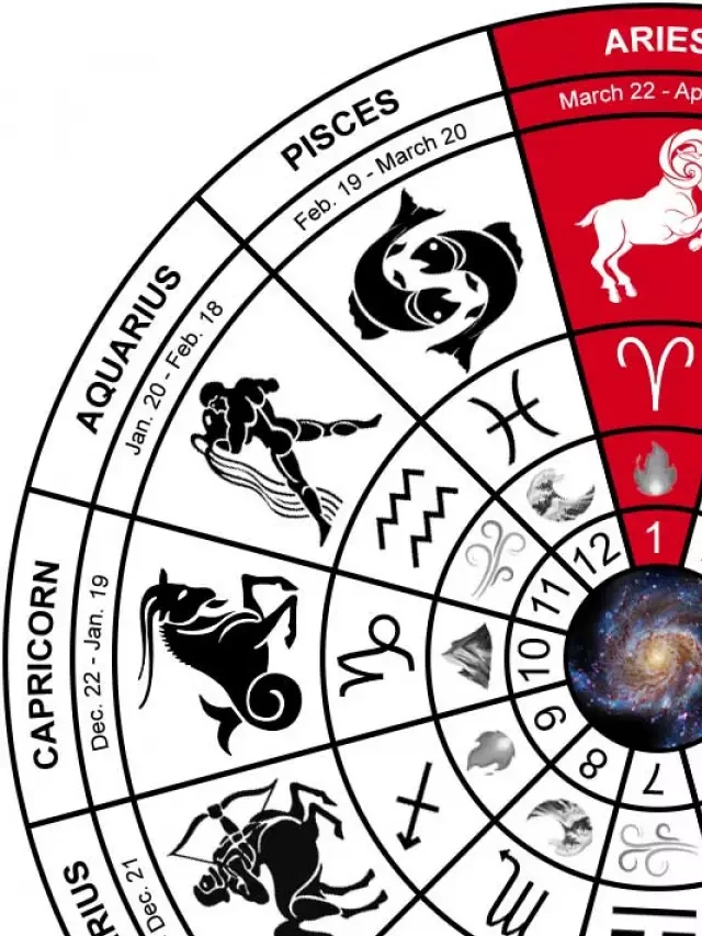   The Enigmatic Aries Zodiac Sign: Unveiling the Passionate Ram