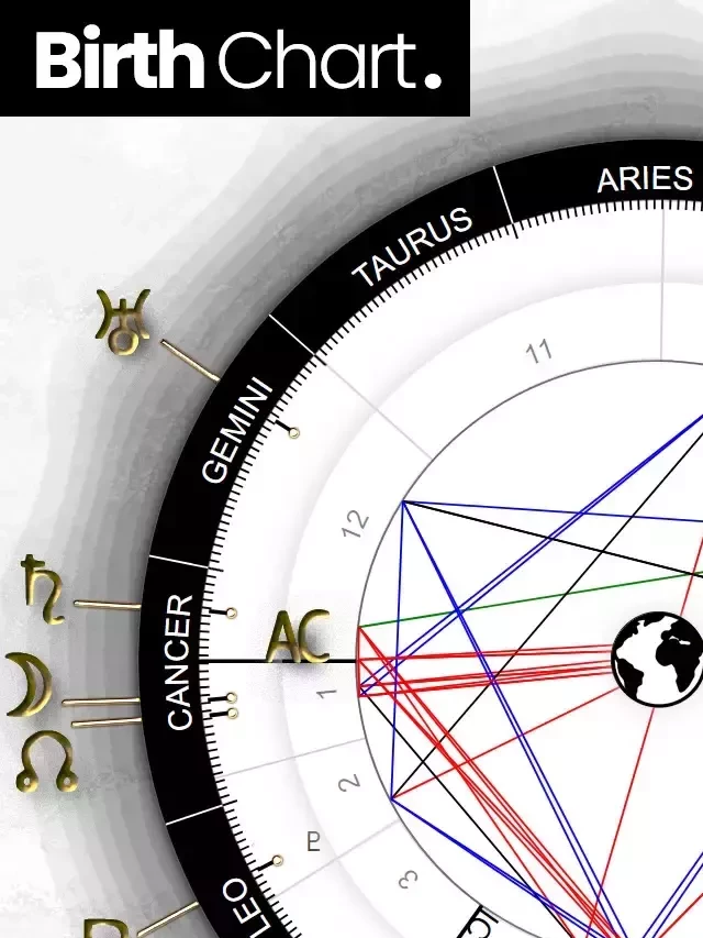   Birth Chart Calculator &amp; Astrology Report