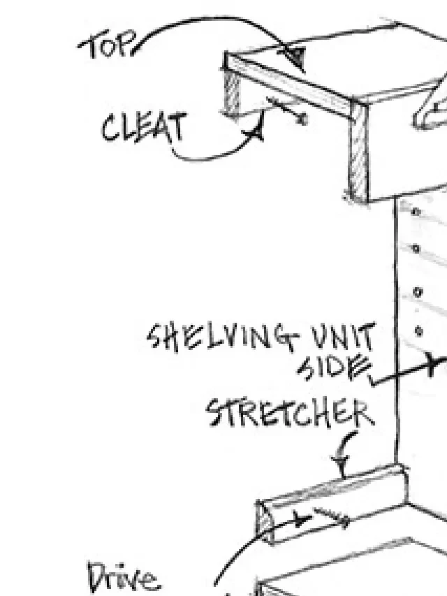   Custom Built-in Cabinets Made Easy