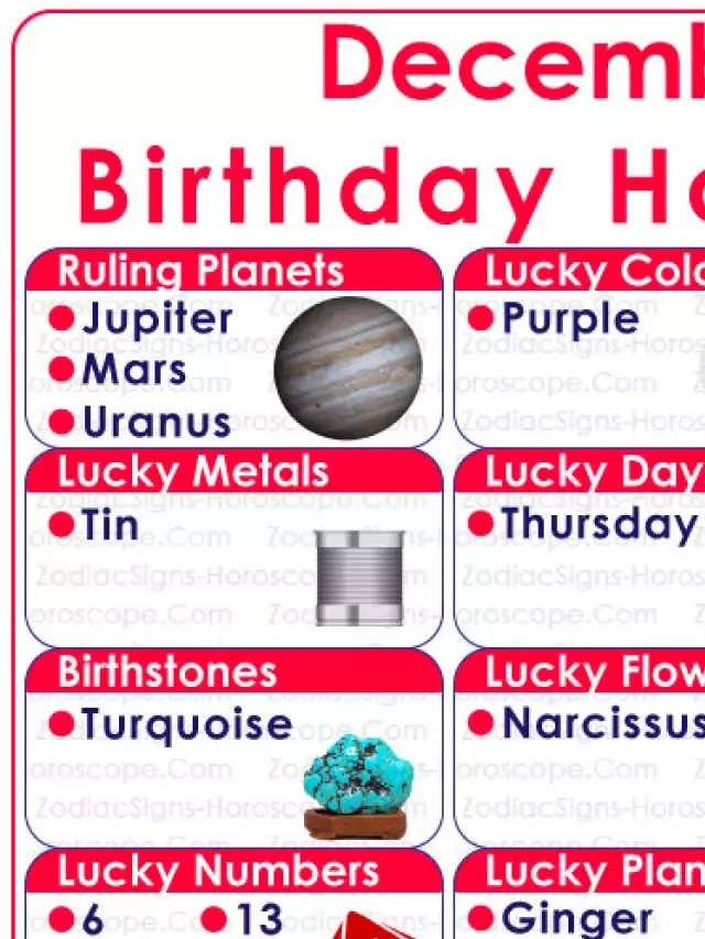   Ngày sinh 4 tháng 12 (Nhân Mã) - Horoscope, Tính cách và Những điều may mắn