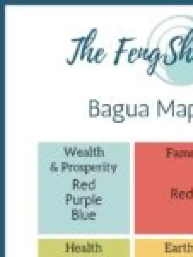   Feng Shui Bagua Colors: Enhancing Energy and Harmony in Your Home