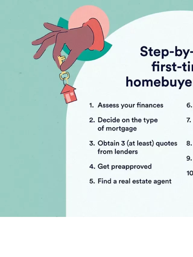   The Ultimate Guide for First-Time Homebuyers