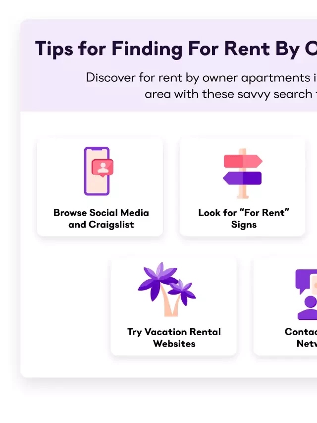   How to Find For Rent by Owner Apartments: A Comprehensive Guide