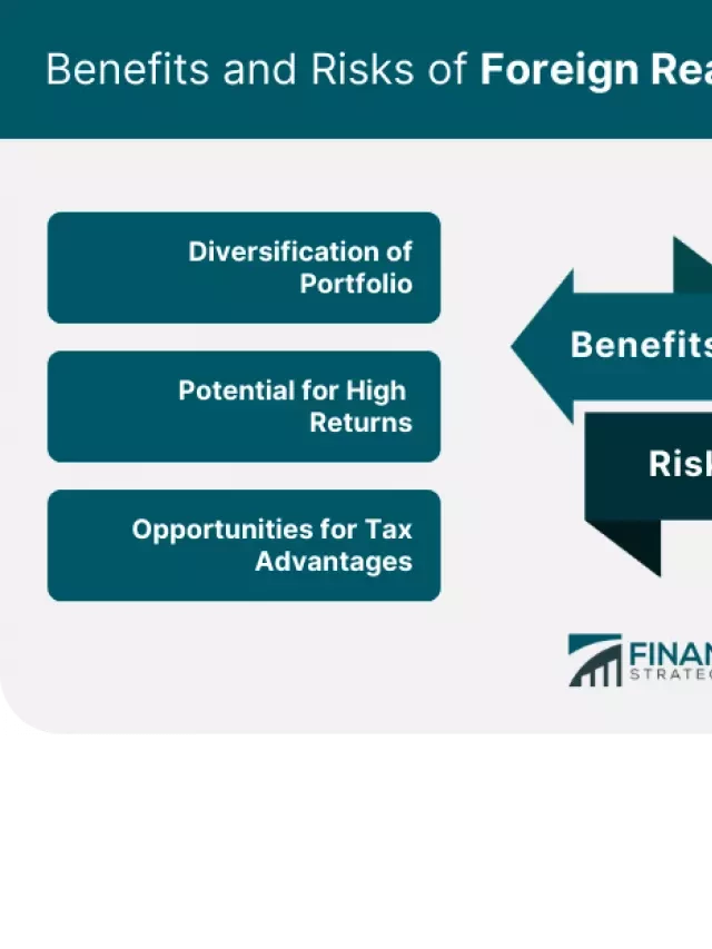   Exploring the World of Foreign Real Estate Investments