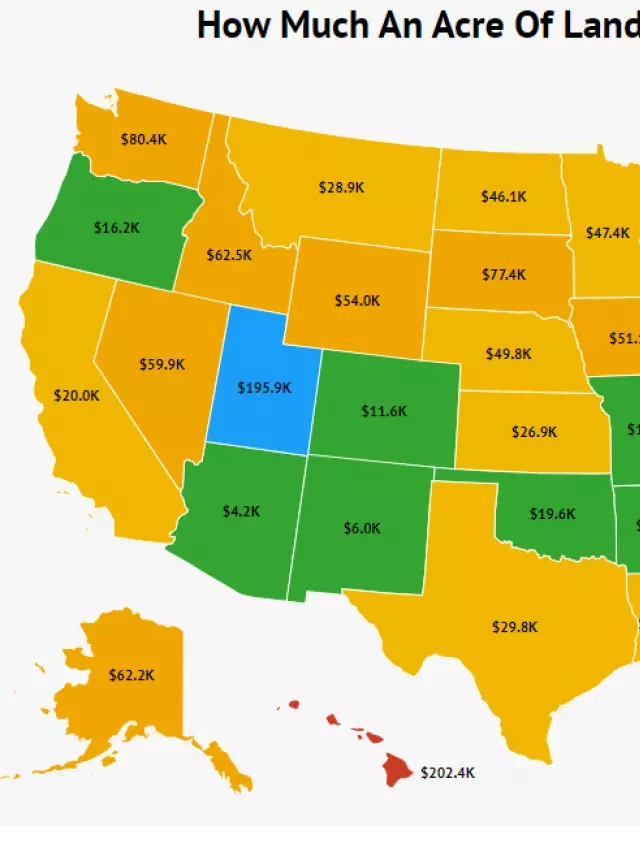   How Much Does an Acre of Land Cost in Each State?