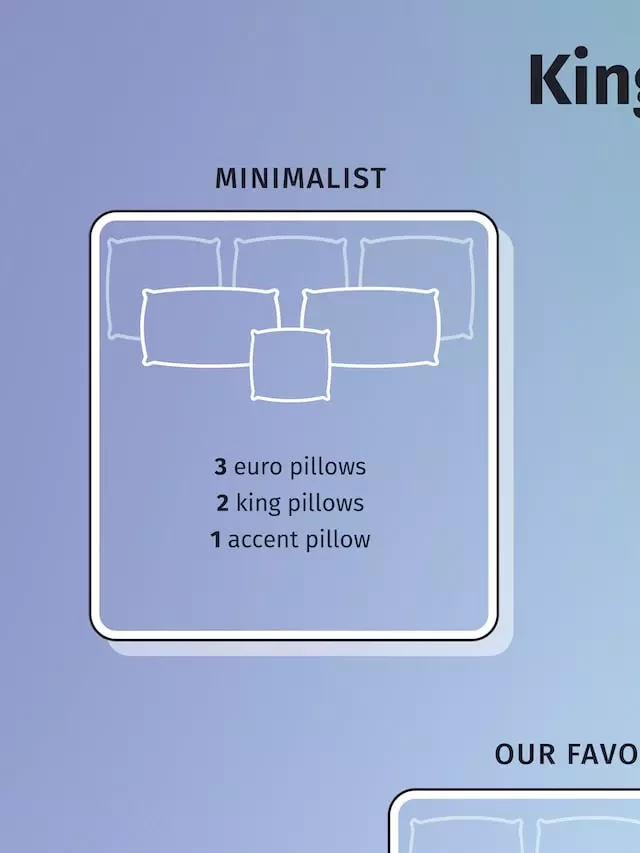   How to Create the Perfect Pillow Arrangement for Your Bed