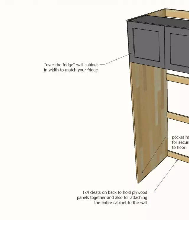   How to Build a Refrigerator Cabinet Surround