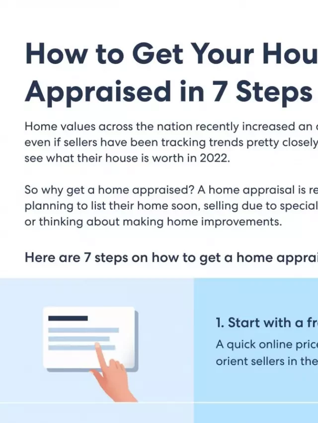   How to Get Your House Appraised: A Step-by-Step Guide