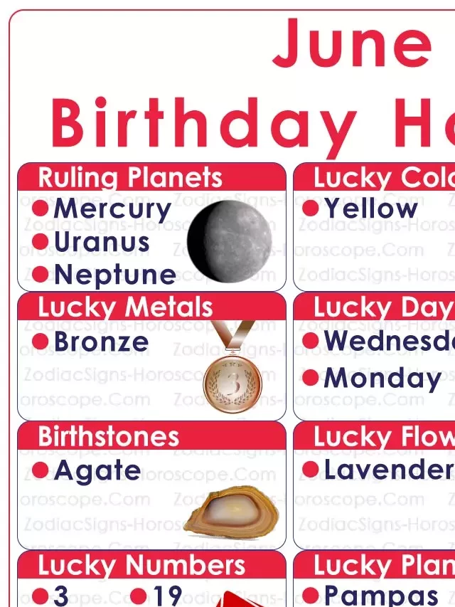   June 16 Zodiac: Unveiling the Gemini Horoscope Birthday Personality and Lucky Things