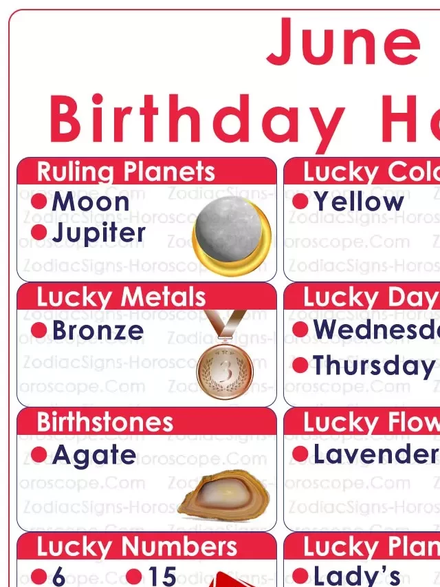   Unveiling the Gems of the June 21 Zodiac: Horoscope, Personality, and Lucky Things