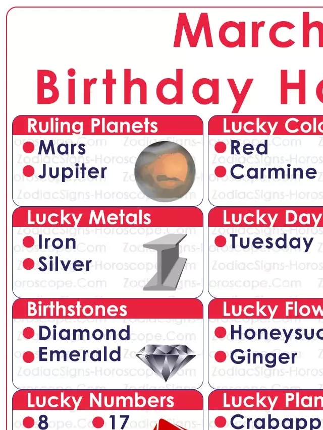   March 30 Zodiac (Aries) Horoscope Birthday Personality and Lucky Things