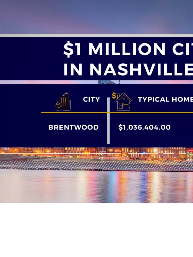   More Than Half of Nashville Listings Only Affordable to Those Making Over $100K, Data Shows