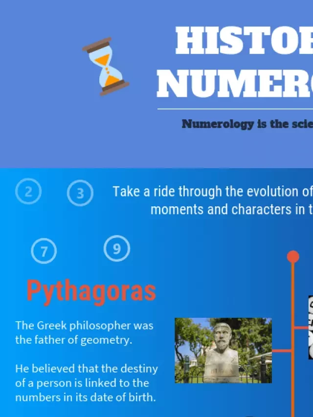   Numerology Chart &amp; Meanings: Discover Your Life Path and Destiny Number