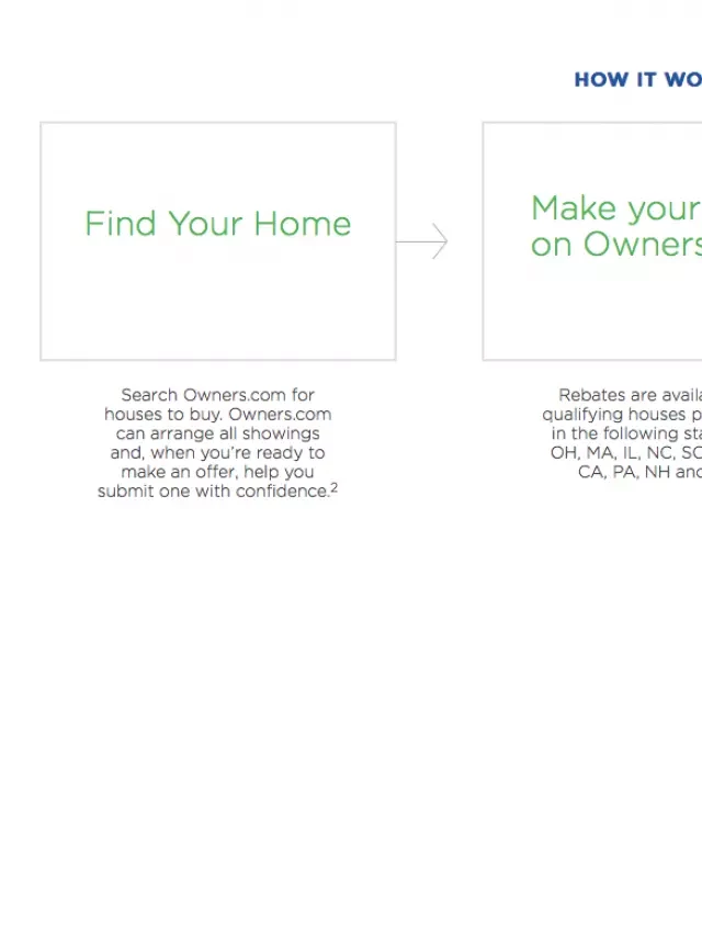   Owners.com: A New Era of Real Estate Brokerage and Listing Portal