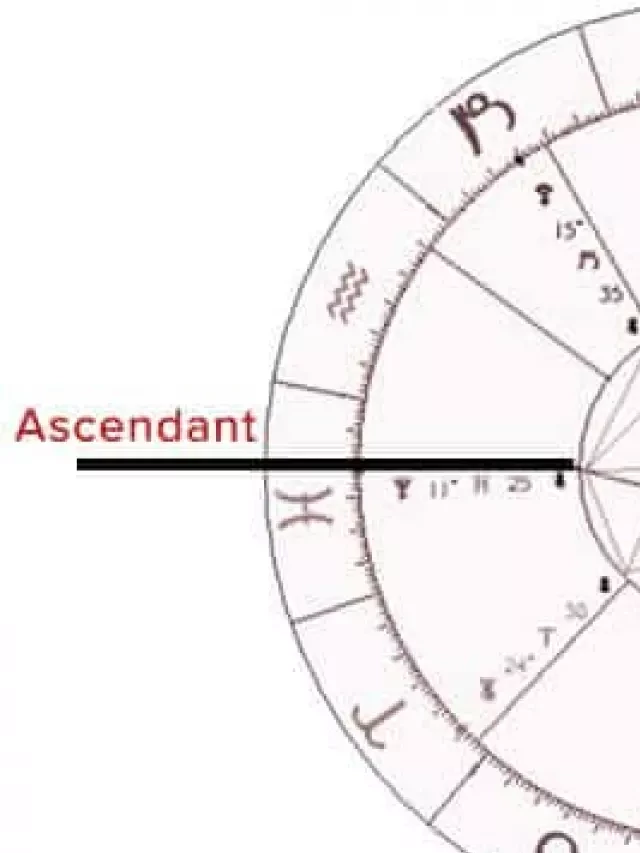   Rising Sign Astrology: Unveiling the First Impression