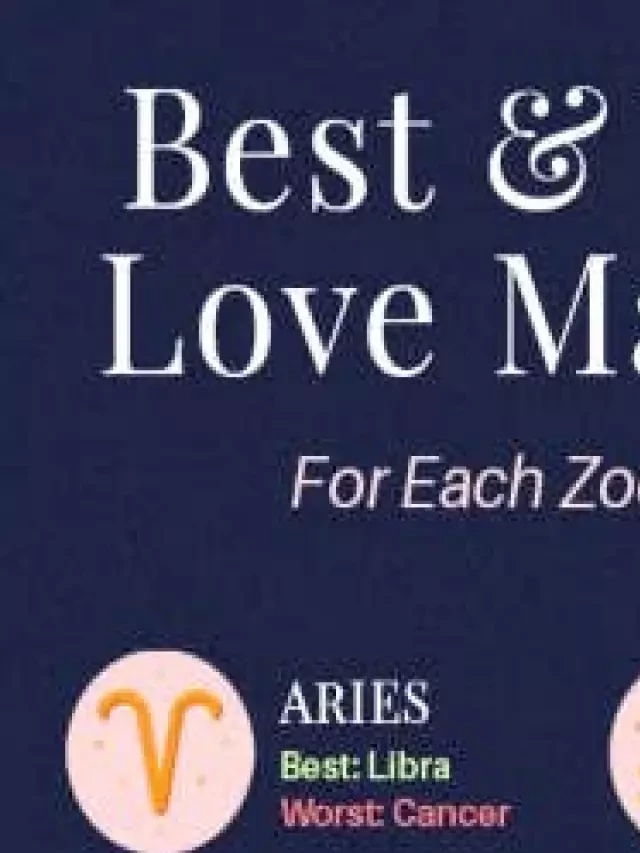   The Best (And Worst) Zodiac Compatibility for Each Sign