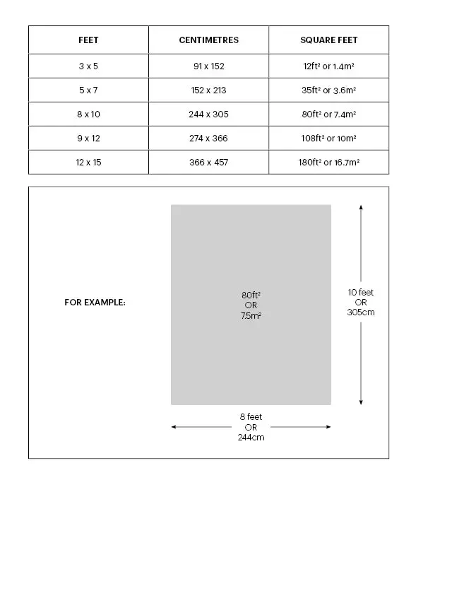   The Ultimate Guide to Area Rug Sizes and Placement