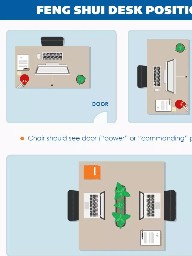   The Ultimate Guide to Office Feng Shui: Creating a Productive and Harmonious Workspace