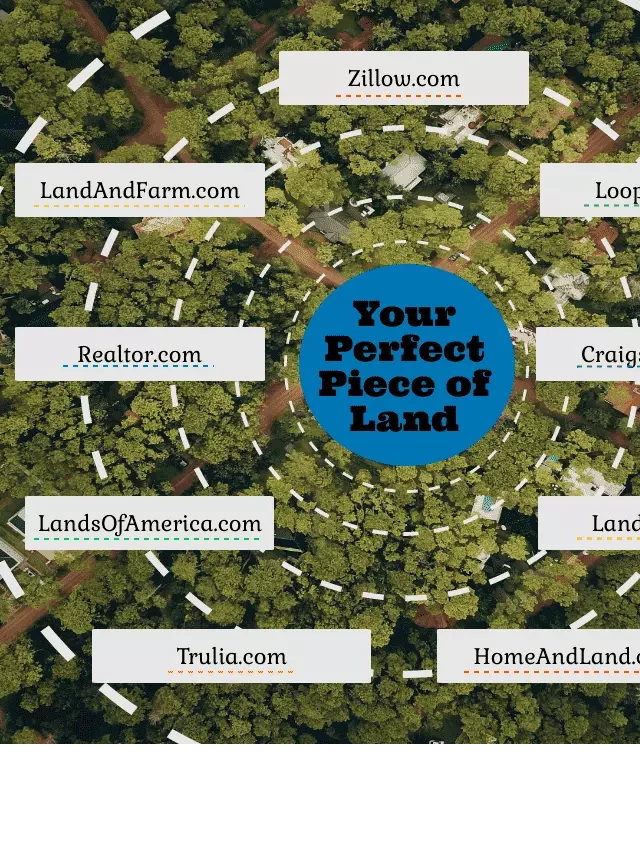   10 Websites to Find the Perfect Land for Buyers