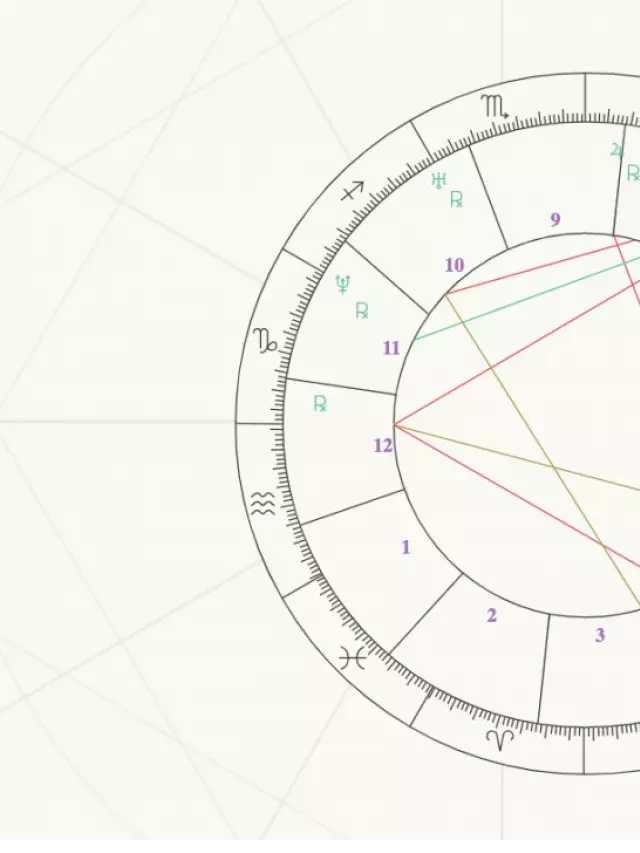   When Will I Meet My Soulmate? Discover Your Astrological Timing