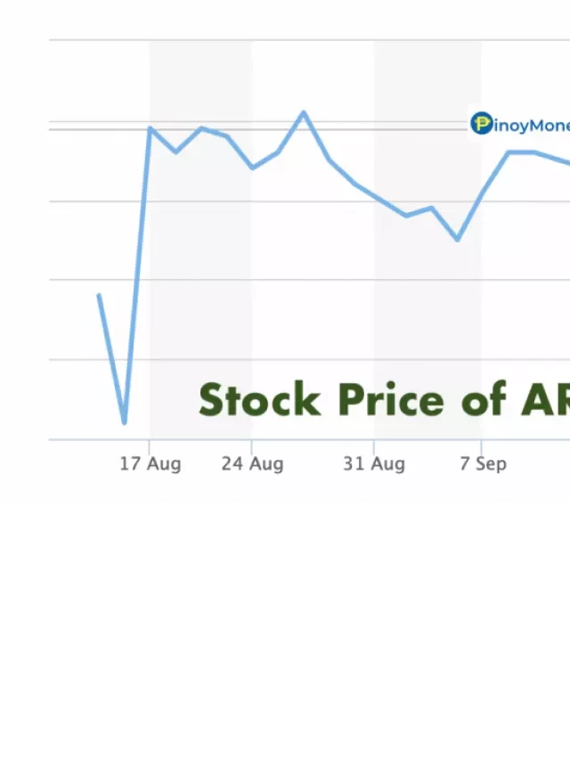   Investing in Ayala REIT: A Smart Move during the Pandemic?