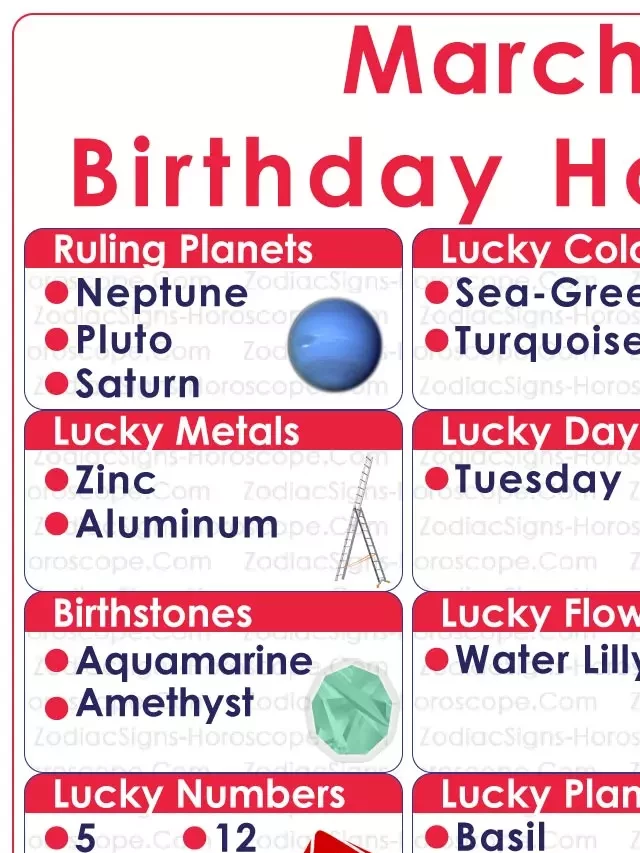   March 17 Zodiac – Full Horoscope Birthday Personality