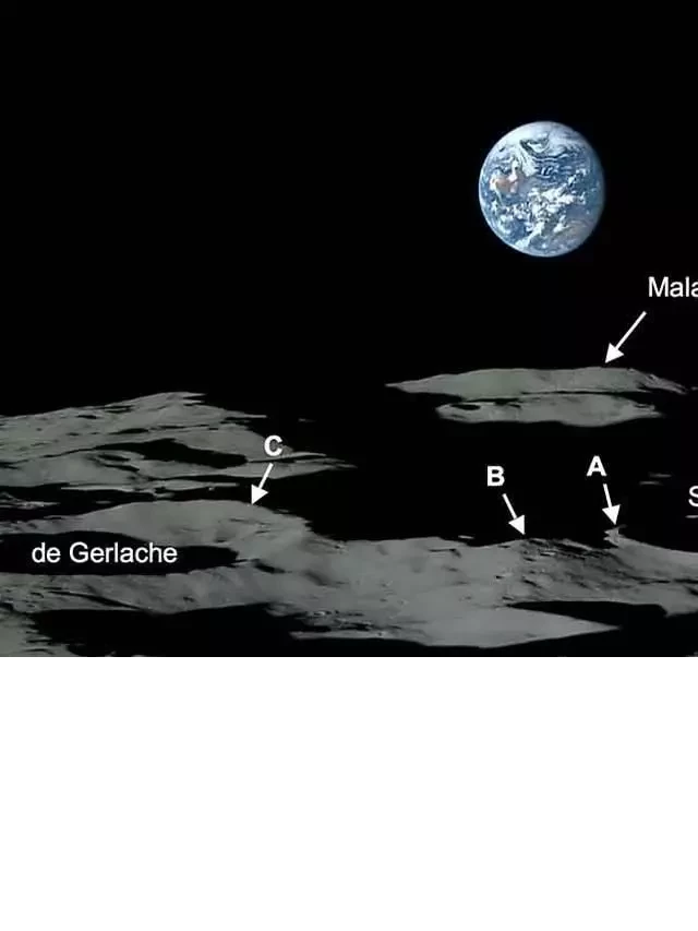   Can There Be Real Estate on the Moon? Exploring Lunar Ownership