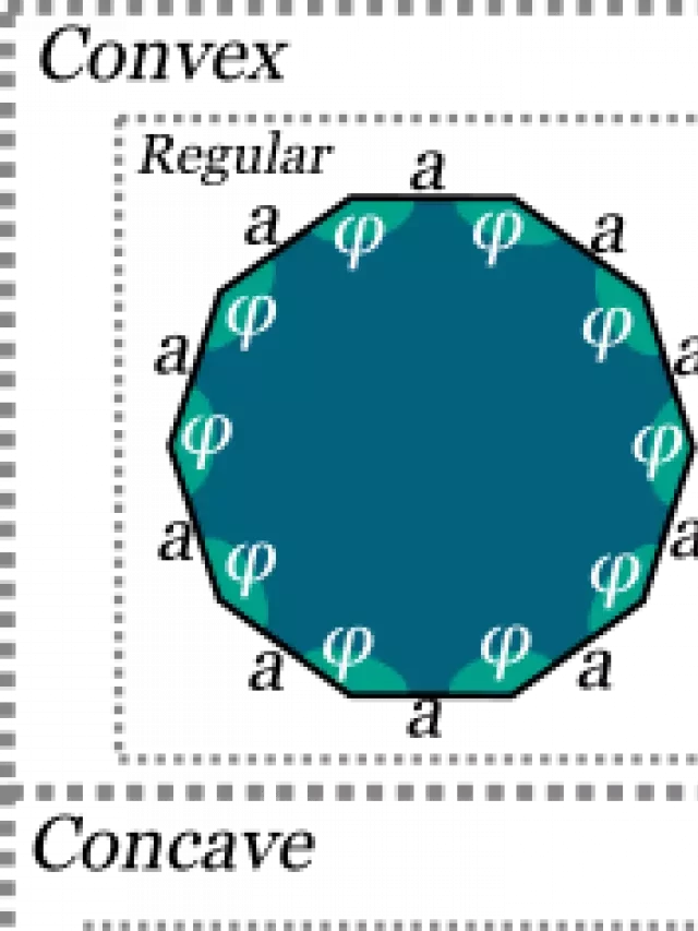   Discovering the Beauty of Regular Decagons