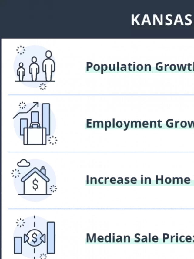   TurboTenant Report: The Best Places to Invest in Rental Property in Missouri