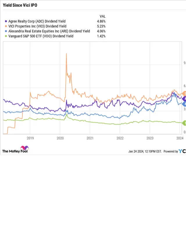   3 Stocks I Just Added to My Retirement Account -- Even With the S&amp;P 500 at an All-Time High