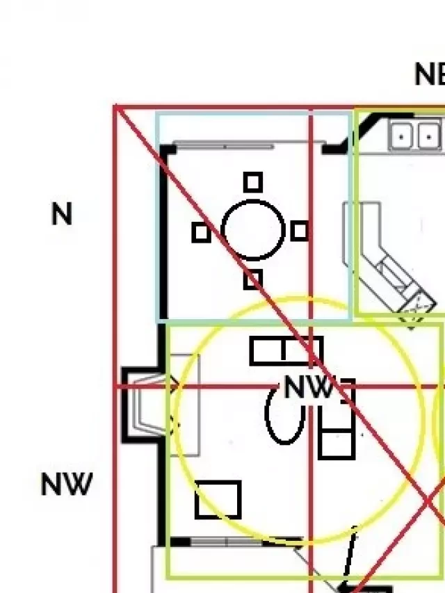   Feng Shui Placement - Easy Ways to Divide Your Home's Corners